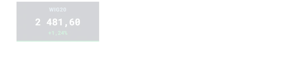 Market index strip showing three indices with values and percentage changes
