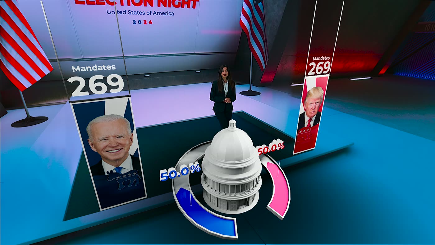 Virtual election studio with candidate cards and a mandate count